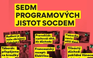 Programové body SOCDEM